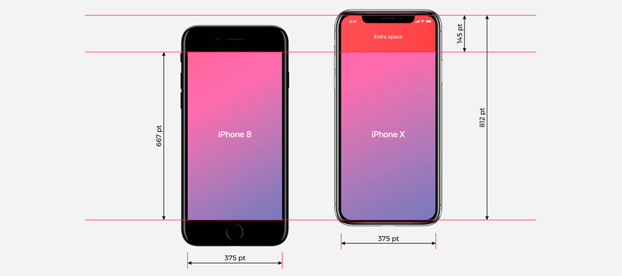 iPhone X 256GB